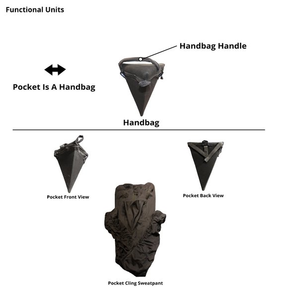 Pocket Cling Sweatpant - Picture 2 of 6